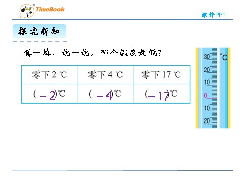 四年级上册数学(北师大版）7.1温度第8页