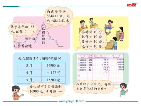 四年级上册数学(北师大版）第2课时 正负数第6页