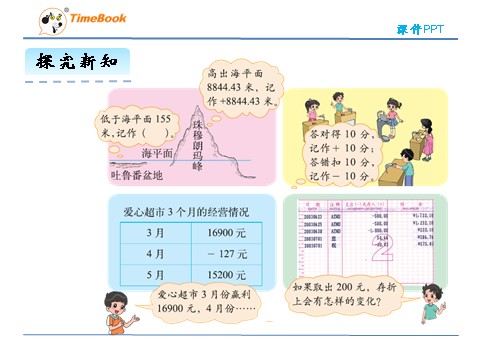 四年级上册数学(北师大版）7.2正负数第10页