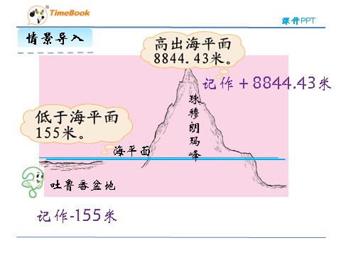 四年级上册数学(北师大版）7.2正负数第6页