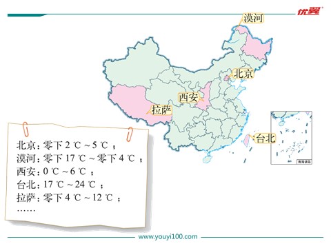 四年级上册数学(北师大版）第1课时 温度第2页