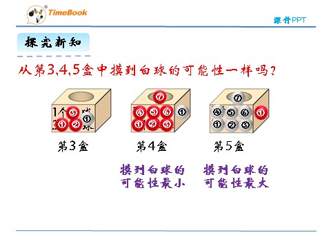 四年级上册数学(北师大版）8.2摸球游戏第9页