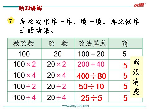 四年级上册数学（苏教版）第10课时 商不变规律第3页