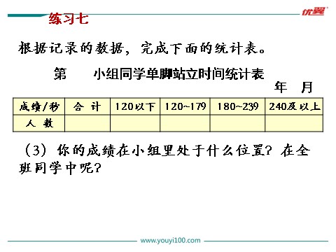 四年级上册数学（苏教版）第3课时 练习七第10页