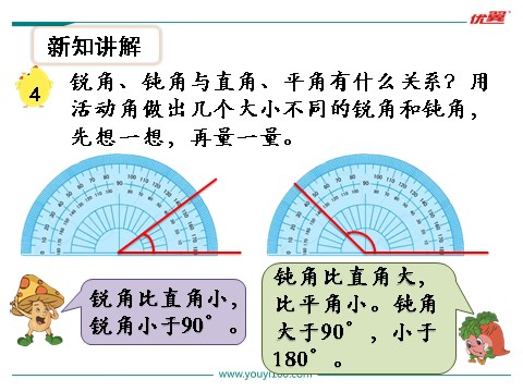 四年级上册数学（苏教版）第4课时 角的分类和画法第5页