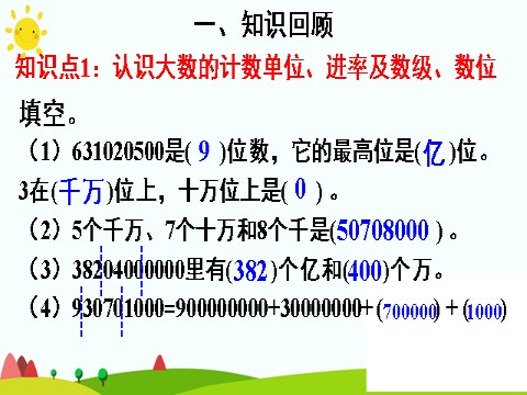 四年级上册数学（人教版）整理和复习第5页