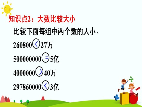 四年级上册数学（人教版）整理和复习第7页