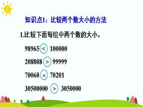 四年级上册数学（人教版）第二课时 练习课第5页