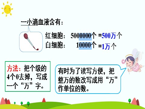 四年级上册数学（人教版）(2)将整万数改写成用“万”作单位的数第6页