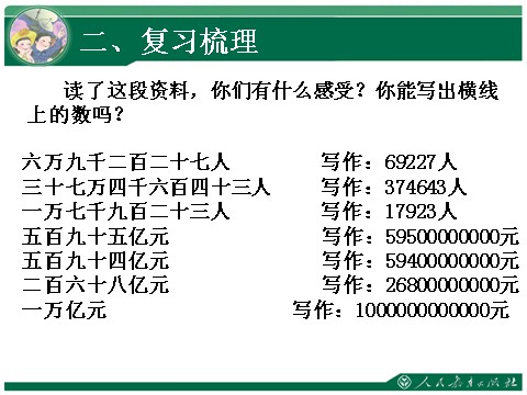 四年级上册数学（人教版）12、《大数的认识复习课》教学课件第3页