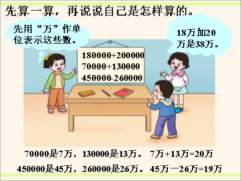 四年级上册数学（人教版）课堂活动1_用万或亿作单位表示数第1页