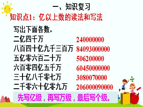 四年级上册数学（人教版）第三课时 练习课第4页