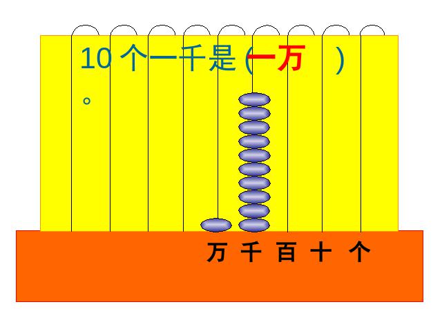 四年级上册数学（人教版）数学大数的认识《亿以内数的认识》第5页