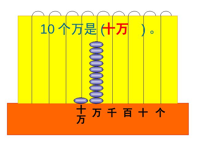 四年级上册数学（人教版）数学大数的认识《亿以内数的认识》第6页