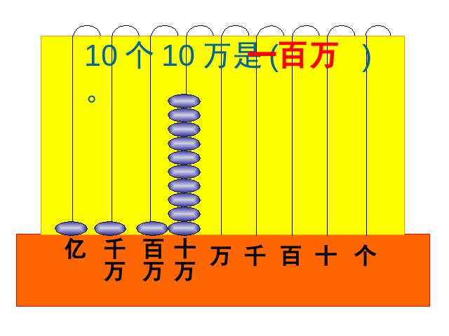 四年级上册数学（人教版）数学大数的认识《亿以内数的认识》第7页