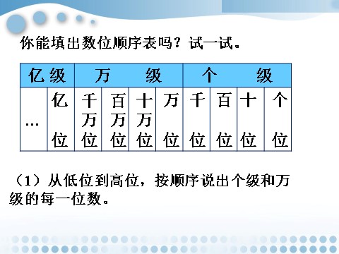 四年级上册数学（人教版）做一做1_亿以内数的认识第1页