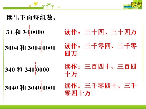 四年级上册数学（人教版）做一做2_亿以内数的认识第1页