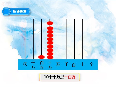 四年级上册数学（人教版）第一课时  亿以内数的认识（课件）第6页