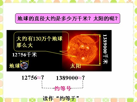 四年级上册数学（人教版）地球和太阳的直径_亿以内数的认识第1页