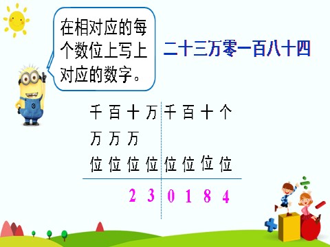 四年级上册数学（人教版）(3)亿以内数的写法第6页