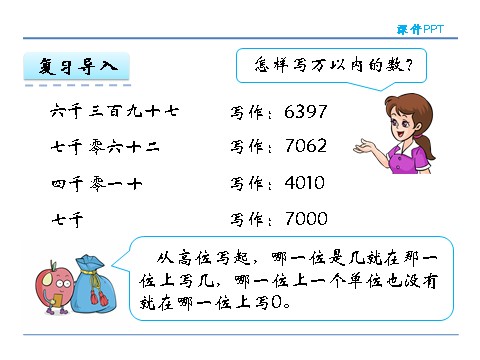 四年级上册数学（人教版）1.2 亿以内数的写法第5页