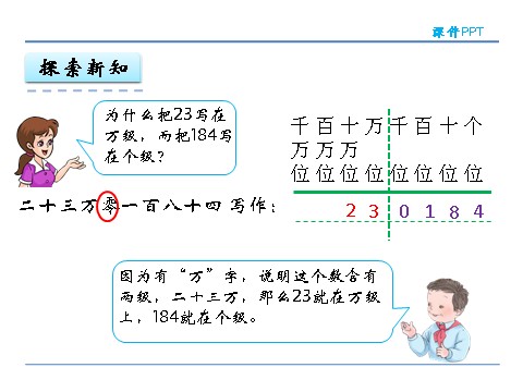 四年级上册数学（人教版）1.2 亿以内数的写法第8页