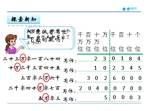 四年级上册数学（人教版）1.2 亿以内数的写法第9页