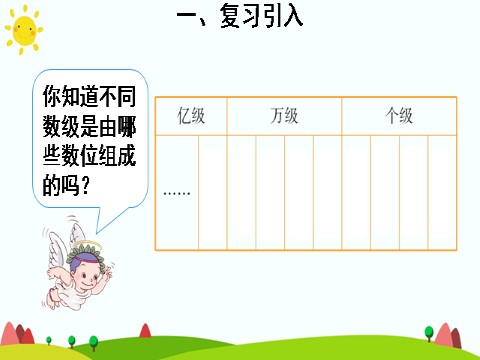 四年级上册数学（人教版）(2)亿以内数的读法第4页