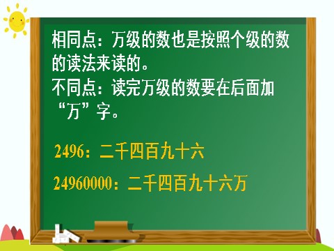 四年级上册数学（人教版）(2)亿以内数的读法第6页