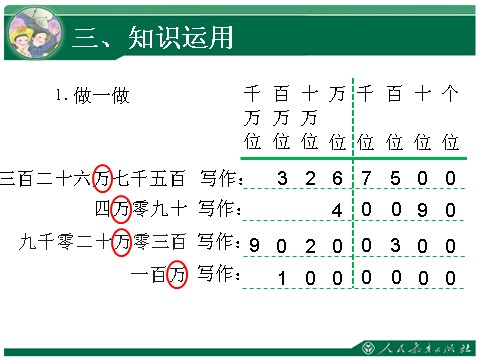 四年级上册数学（人教版）3、亿以内数的写法第10页