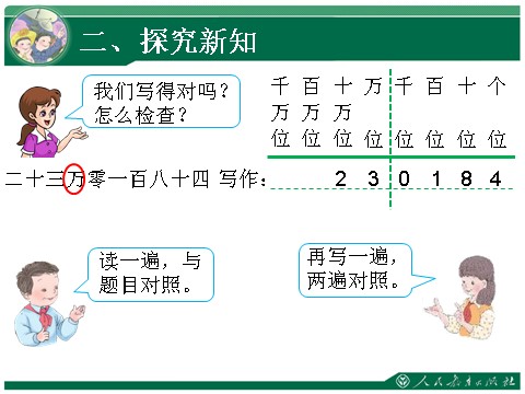 四年级上册数学（人教版）3、亿以内数的写法第7页