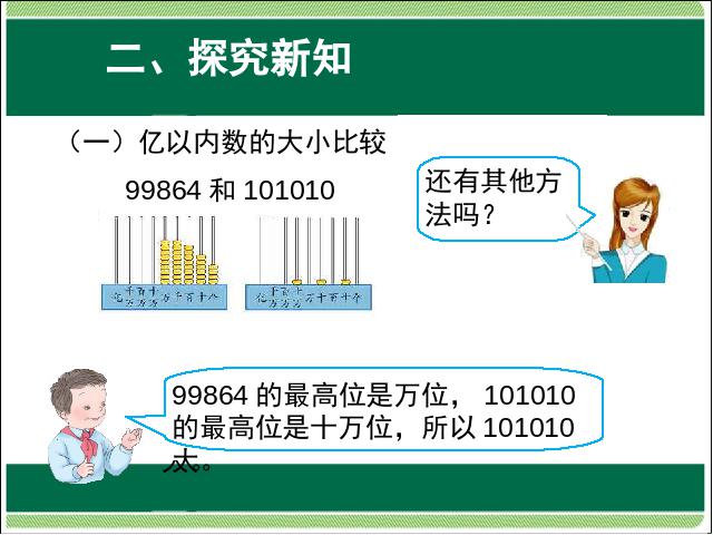 四年级上册数学（人教版）课件大数的认识:亿以内数的大小比较和改写原创ppt第4页