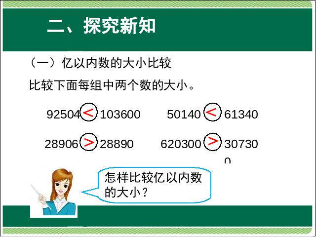 四年级上册数学（人教版）课件大数的认识:亿以内数的大小比较和改写原创ppt第7页