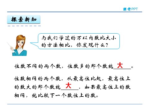 四年级上册数学（人教版）1.3 亿以内数的大小比较第10页