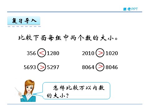 四年级上册数学（人教版）1.3 亿以内数的大小比较第4页