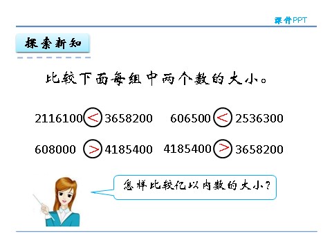 四年级上册数学（人教版）1.3 亿以内数的大小比较第9页