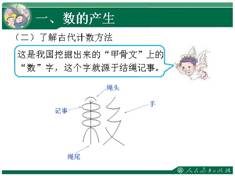 四年级上册数学（人教版）6、数的产生和十进制计数法第4页