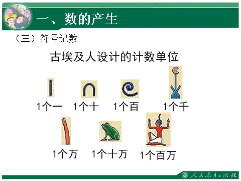 四年级上册数学（人教版）6、数的产生和十进制计数法第6页