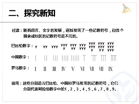 四年级上册数学（人教版）《数的产生》课件第6页