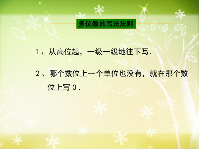 四年级上册数学（人教版）《数的产生》ppt数学课件下载第9页