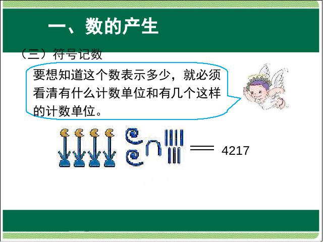 四年级上册数学（人教版）课件第一单元大数的认识:数的产生和十进制计数法ppt第7页