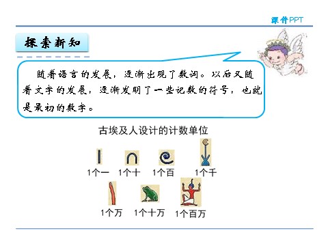 四年级上册数学（人教版）1.5 数的产生、十进制计数法及亿以上数的读写第7页