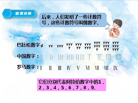 四年级上册数学（人教版）第五课时 数的产生、十进制计数法（课件）第7页