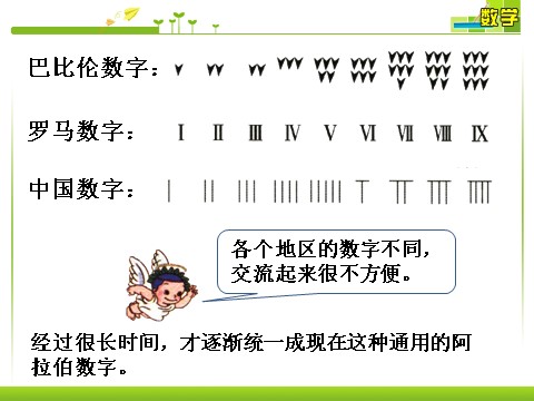 四年级上册数学（人教版）不同地区的数字_数的产生第1页