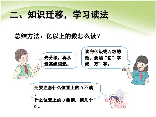 四年级上册数学（人教版）第一单元大数的认识:亿以上数的认识教研课第7页