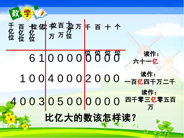 四年级上册数学（人教版）数学《亿以上数的认识》()第7页