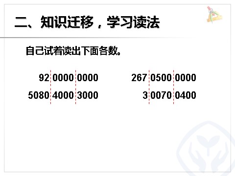 四年级上册数学（人教版）《亿以上数的认识》课件第8页