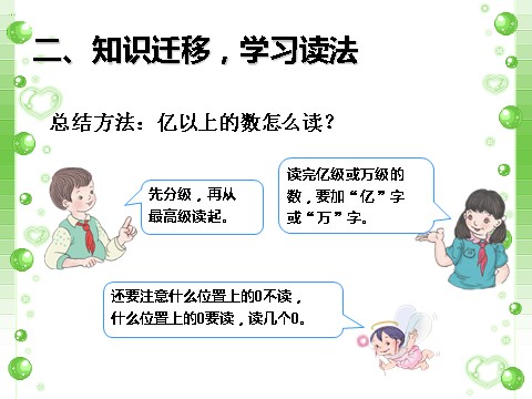 四年级上册数学（人教版）《亿以上数的认识》课件1第7页