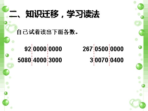 四年级上册数学（人教版）《亿以上数的认识》课件1第8页