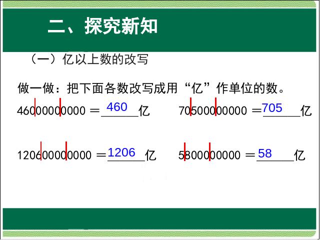 四年级上册数学（人教版）大数的认识:亿以上数的改写和省略教研课第7页